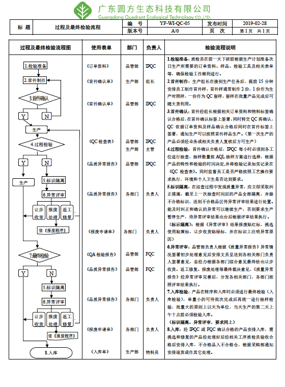过程和流程中文版